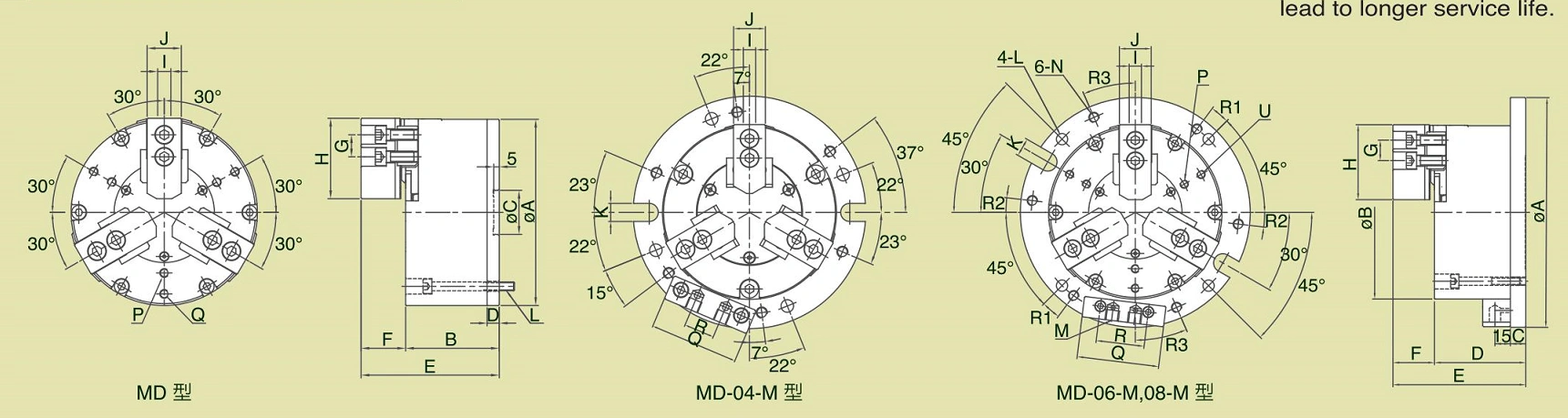 MD,MD-M 3-Jaw Air Chucks Fixture(Single Piston)