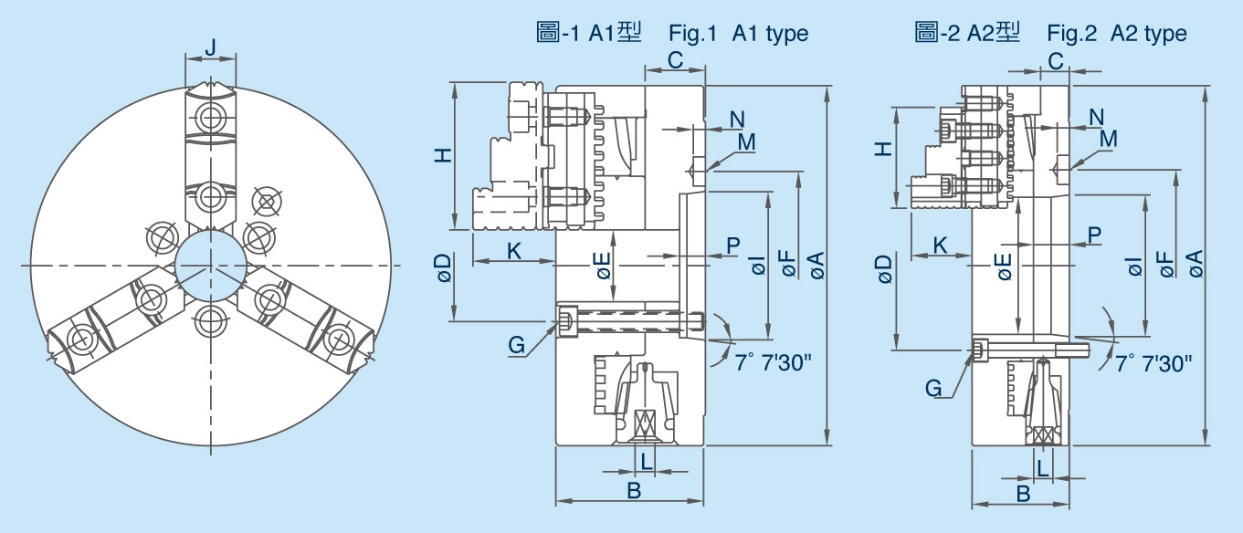 A1 (A2) 3-Jaw A1 (A2) Type Chucks